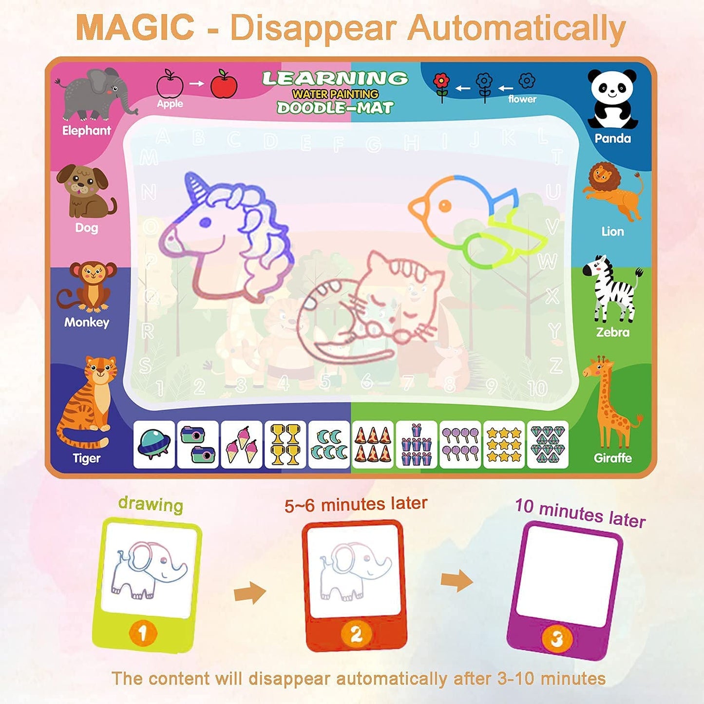 Aqua Water Doodle Mat, 3in1 Reusable Painting Drawing Writing Toys with Letter/Number/Animal/Fruit Patterns for Toddlers and Children (No Mess, Magic Colouring, Multi-Accessories)